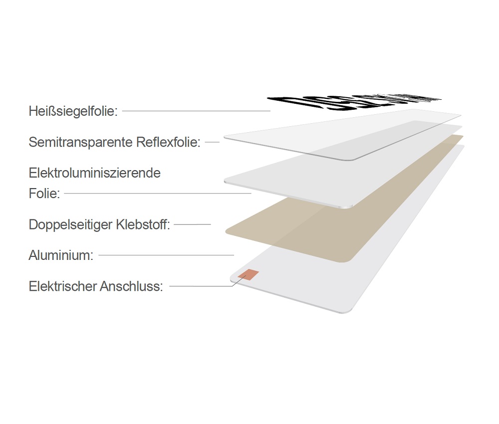 Leuchtkennzeichen